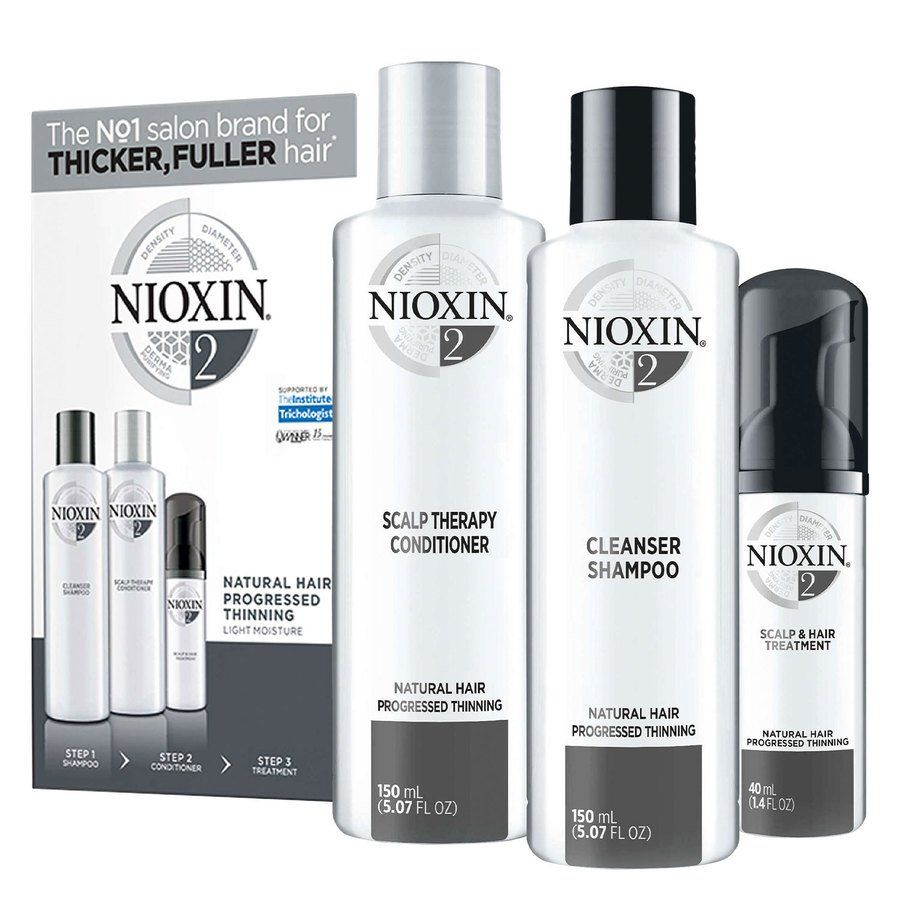 Nioxin Trial Kit System 2