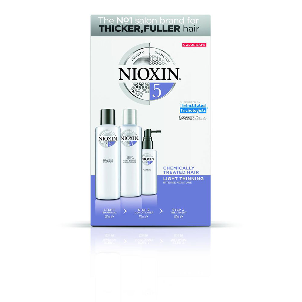 Nioxin Care Loyalty Kit System 5